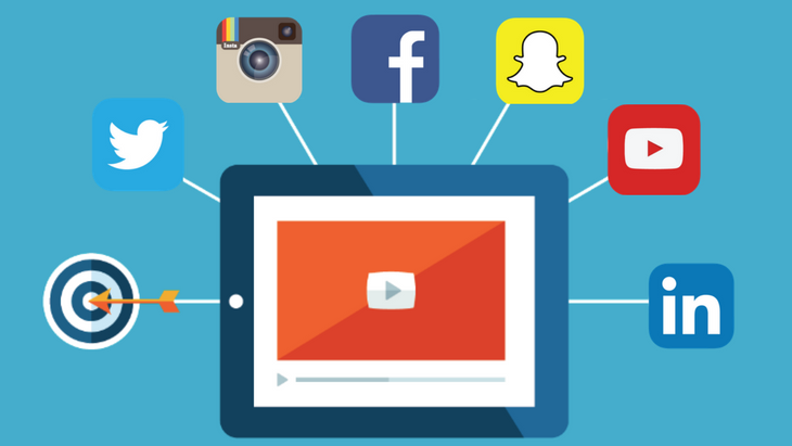 Social Media Videos